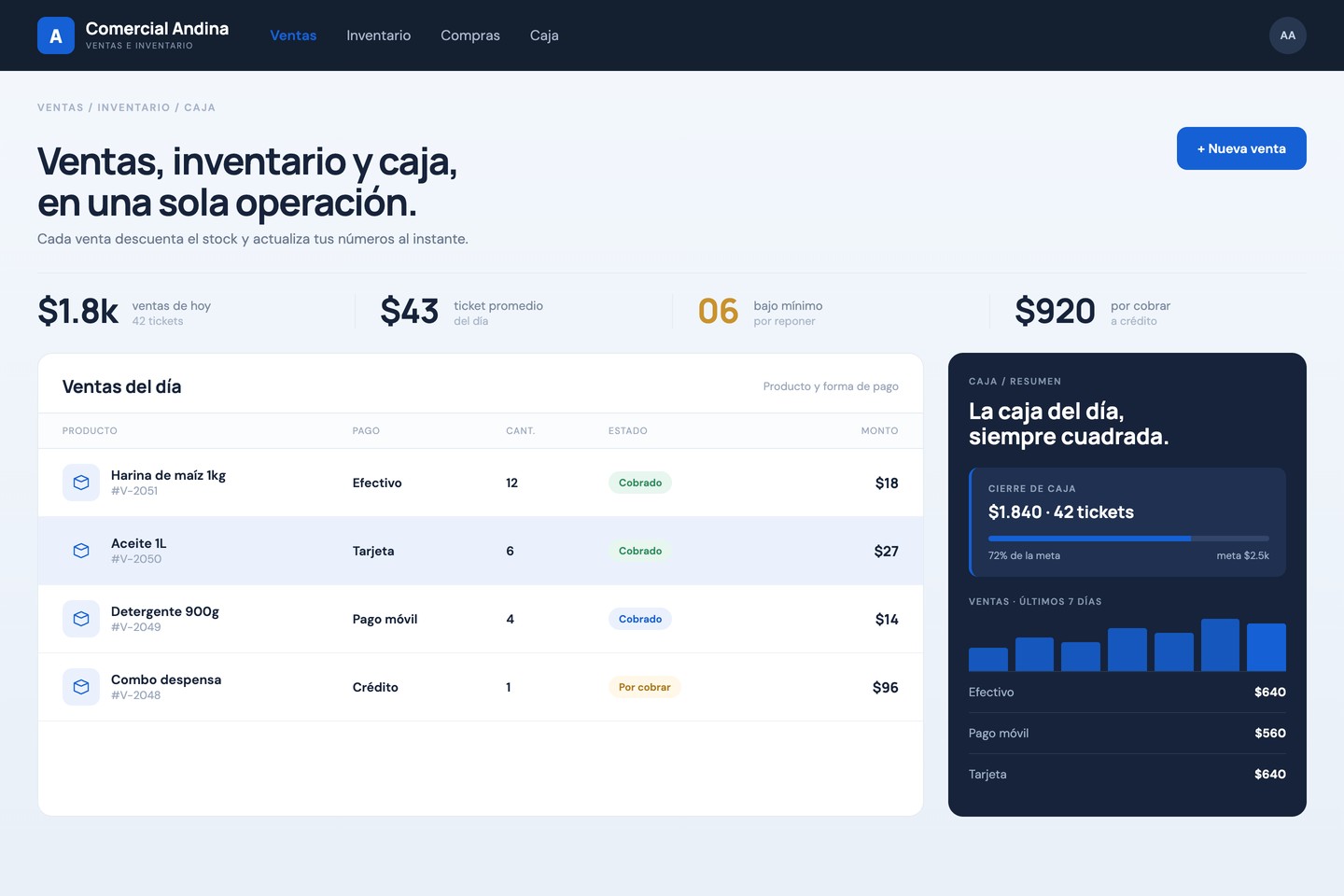 Comercio con ventas, inventario y caja en una sola operación